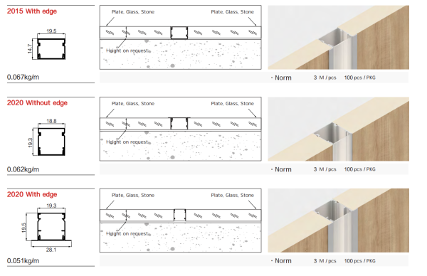 aluminium led channel