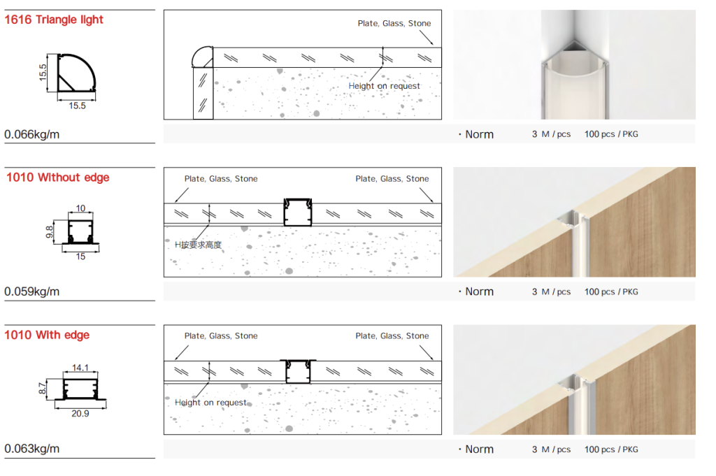 led aluminum profile