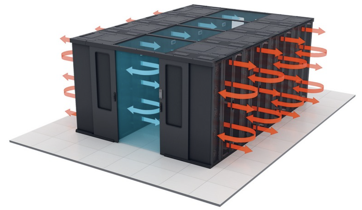 server host cooling system