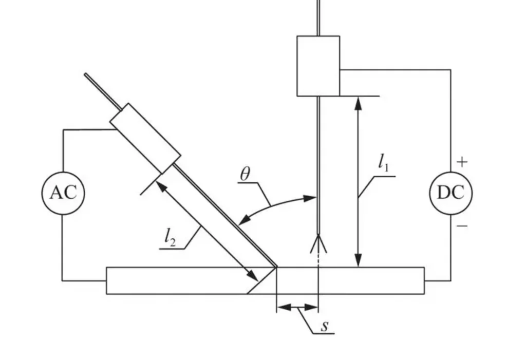 GMAW welding