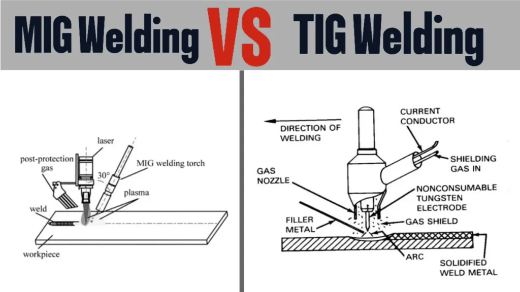 mig welding vs tig welding